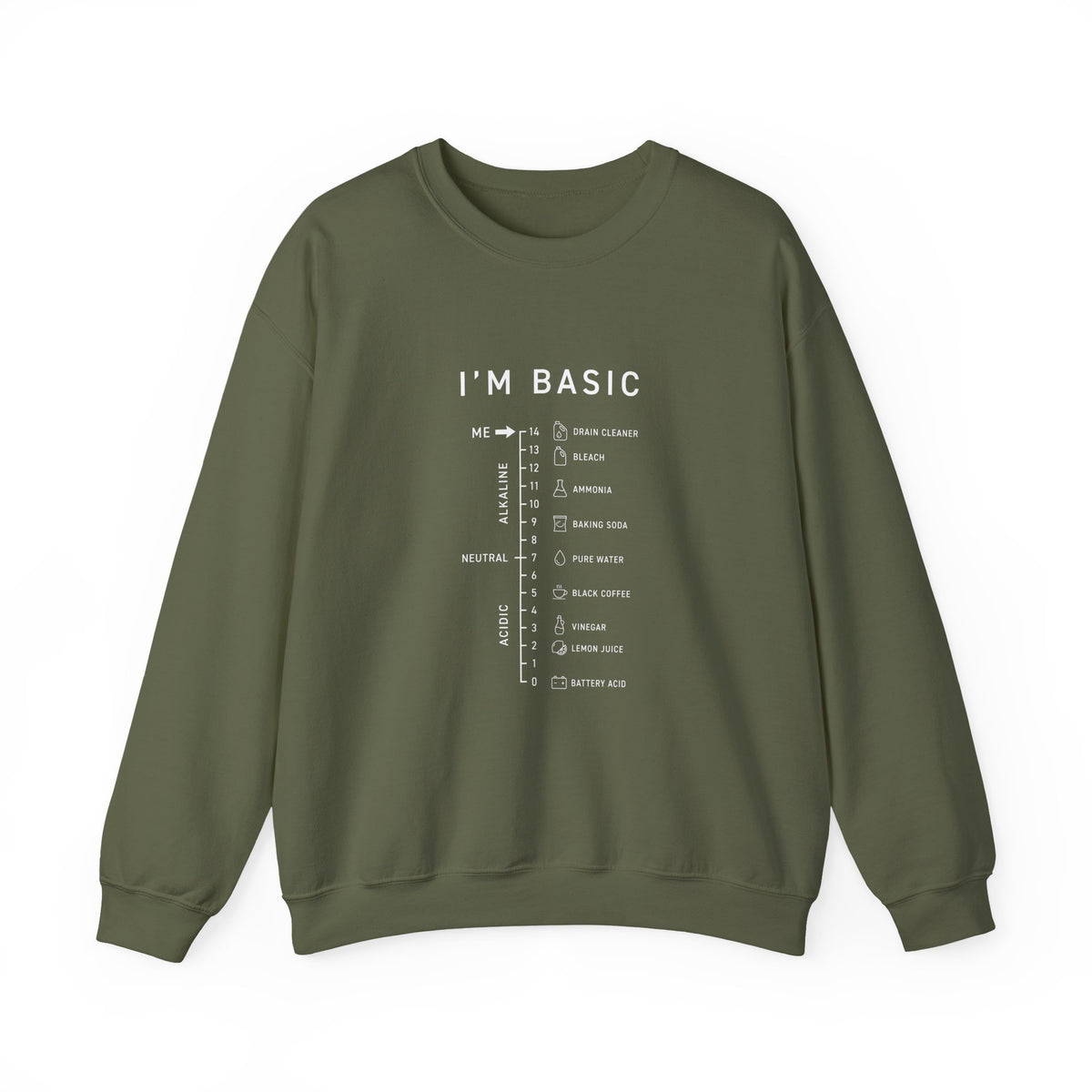 I'm Basic Sweatshirt