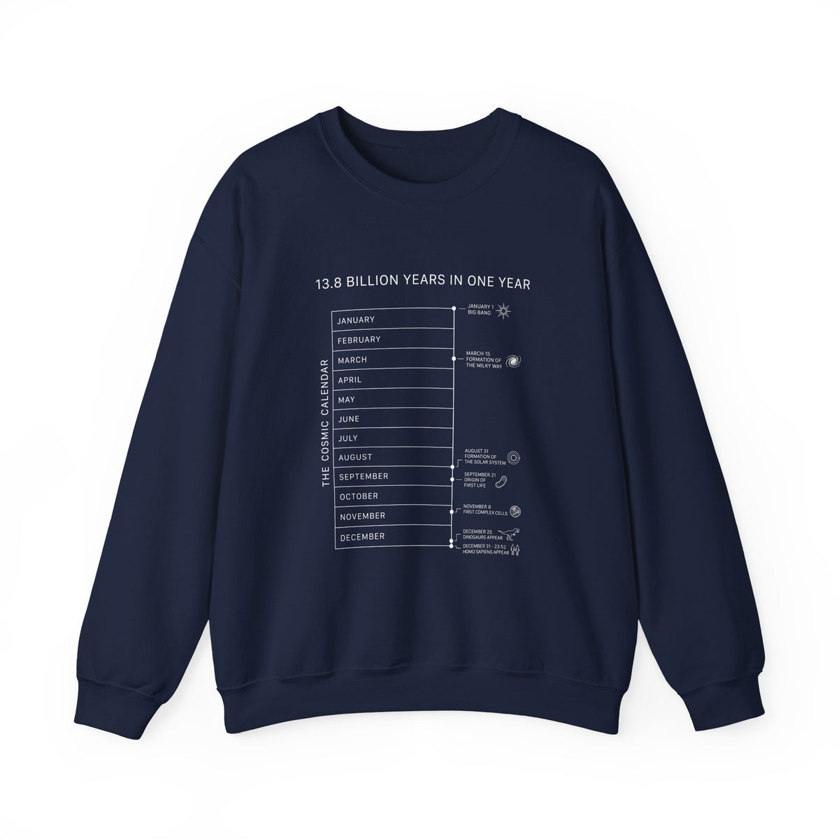 The Cosmic Calendar Sweatshirt