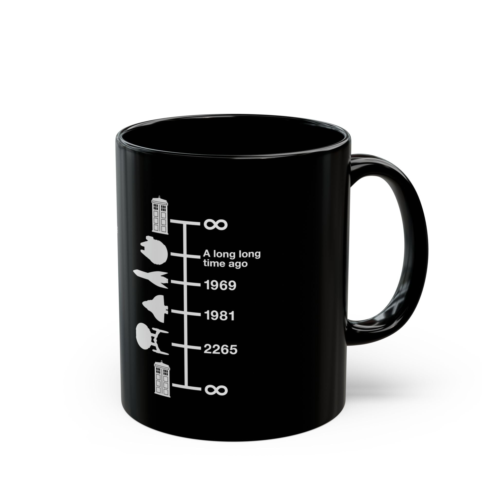 Spaceships Timeline - Black Glossy Mug