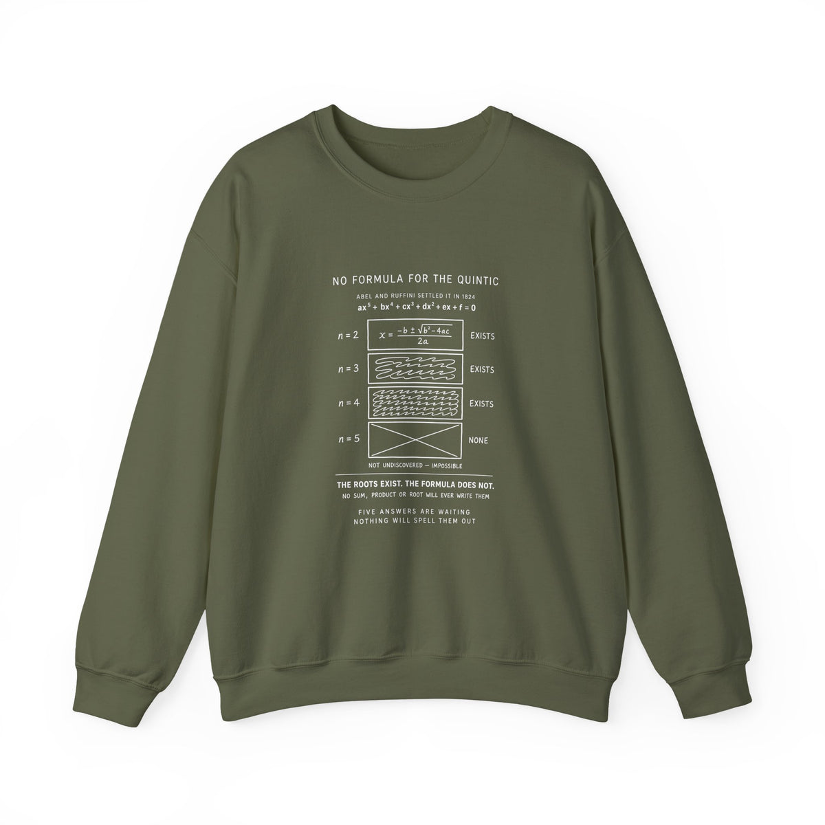 No Formula For The Quintic Sweatshirt