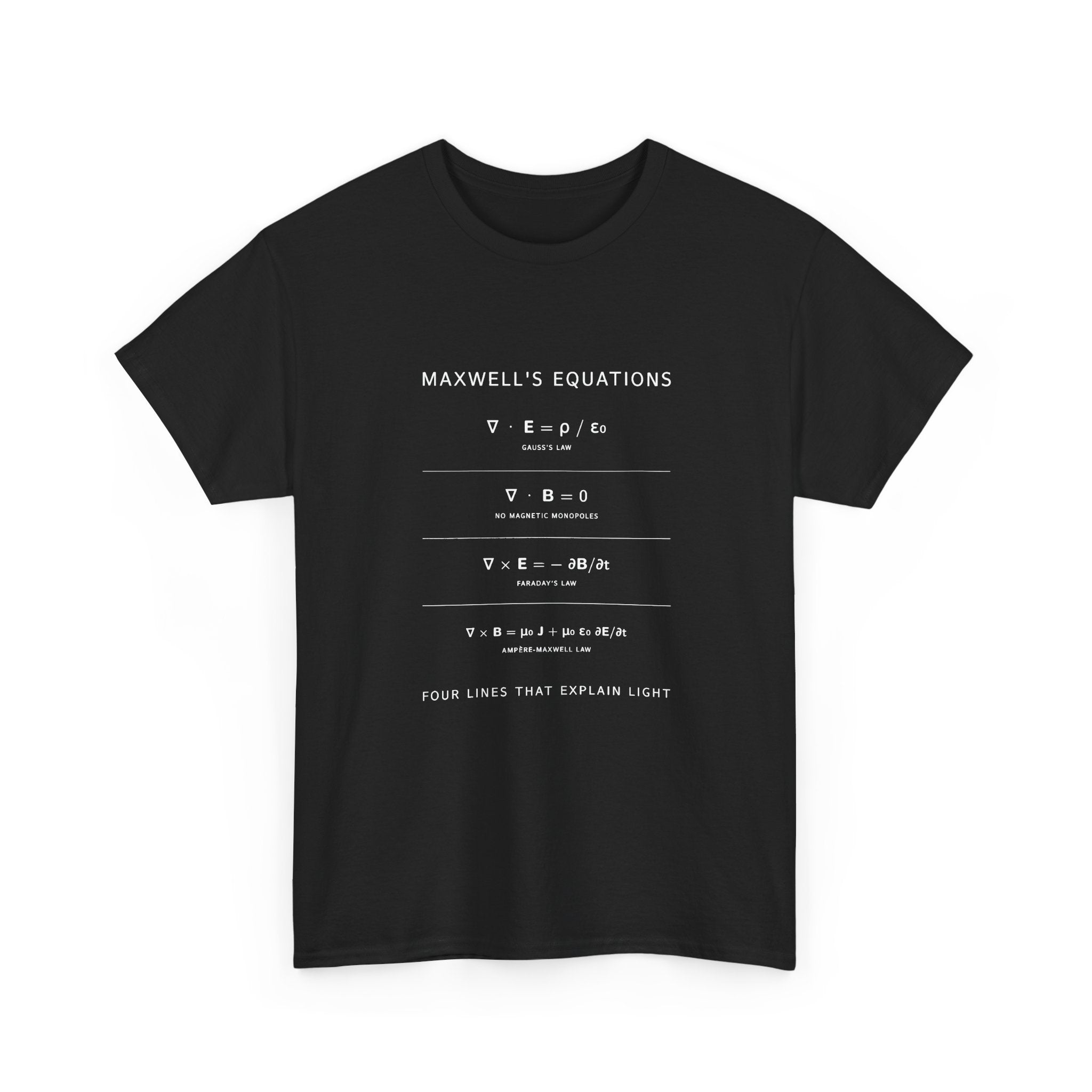 Maxwell's Equations