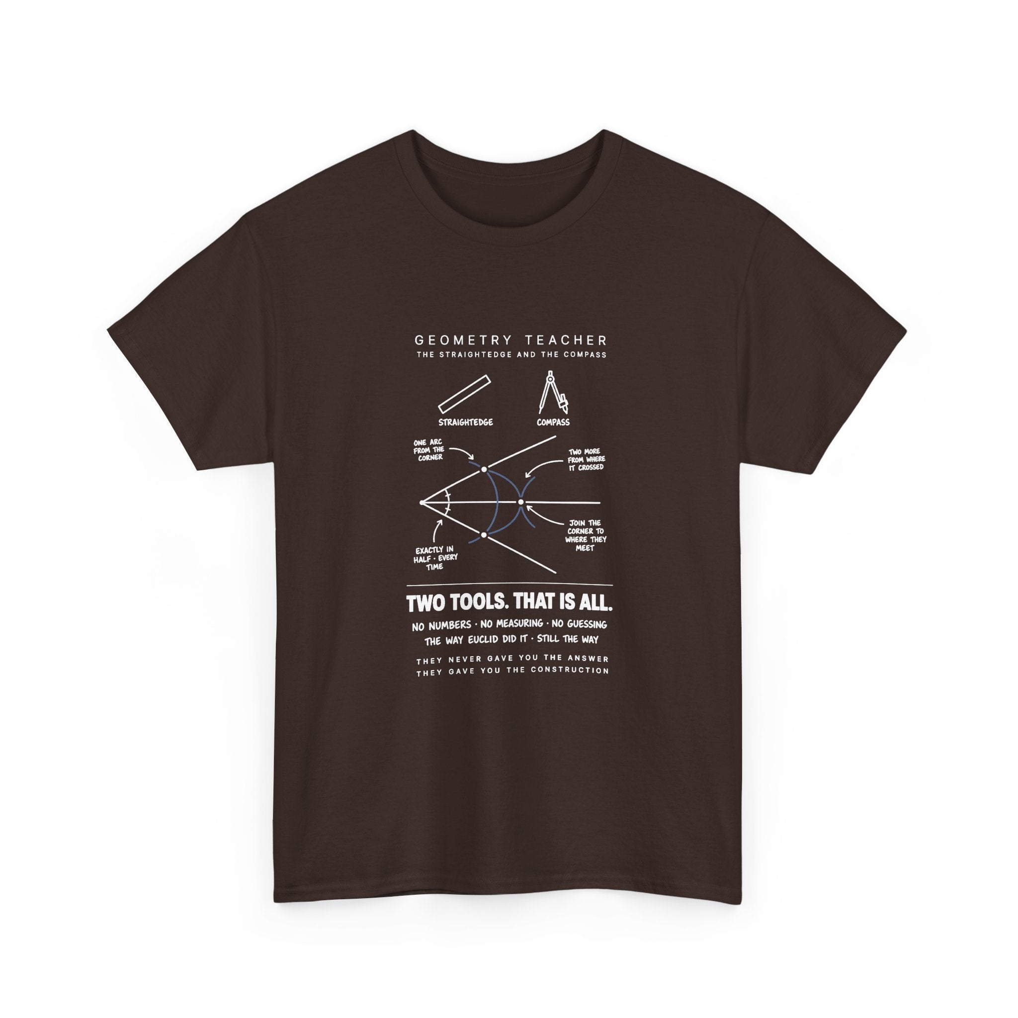 Geometry Teacher: The Construction