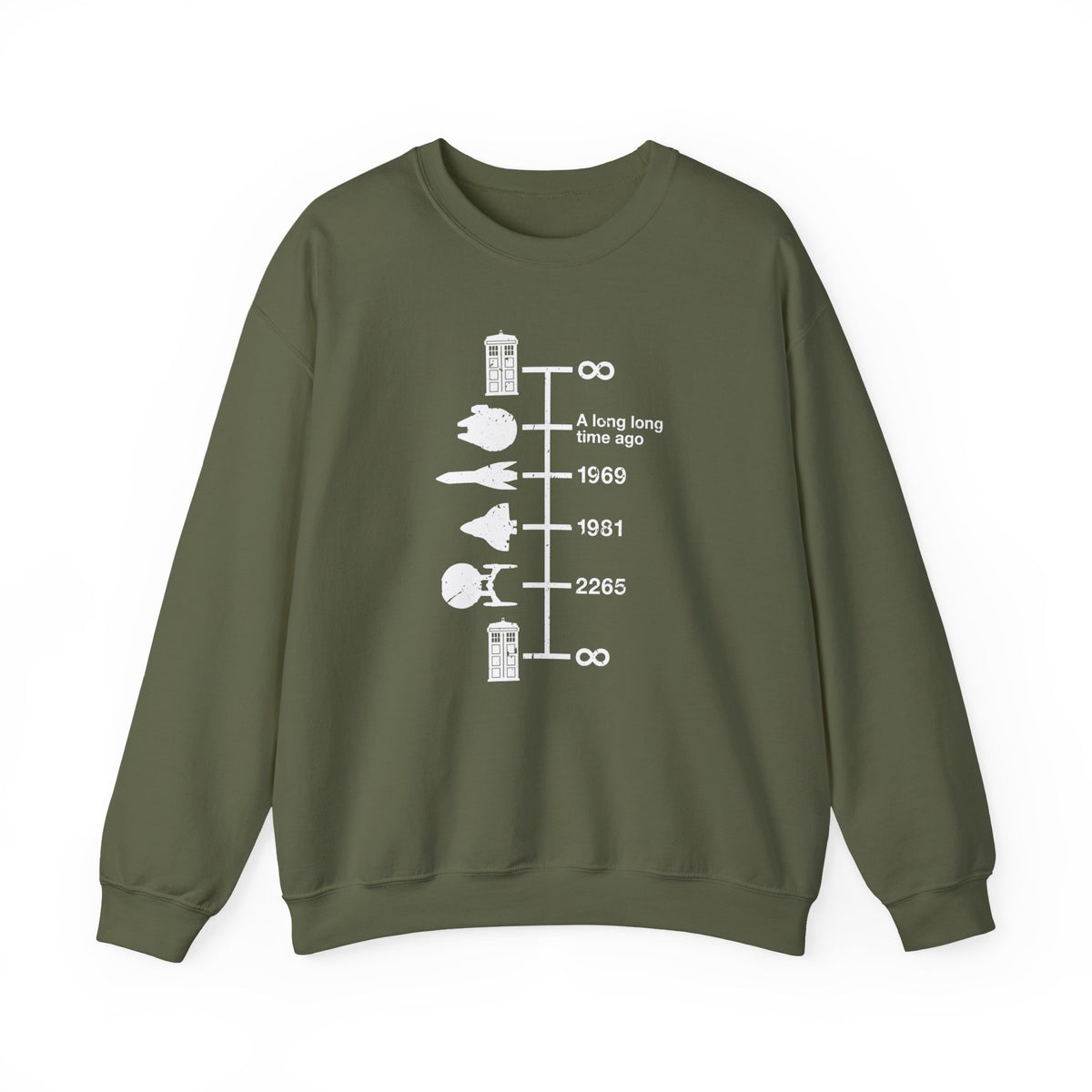 Spaceships Timeline Sweatshirt