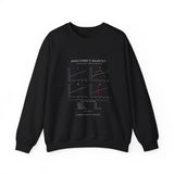 Anscombe's Quartet Sweatshirt
