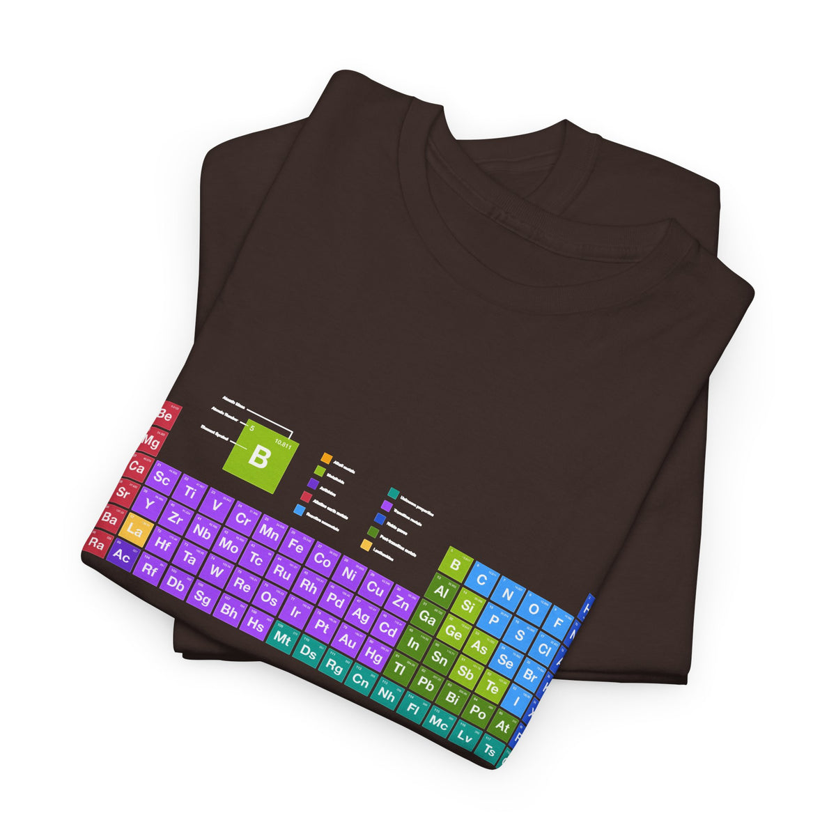 I Wear This Shirt Periodically