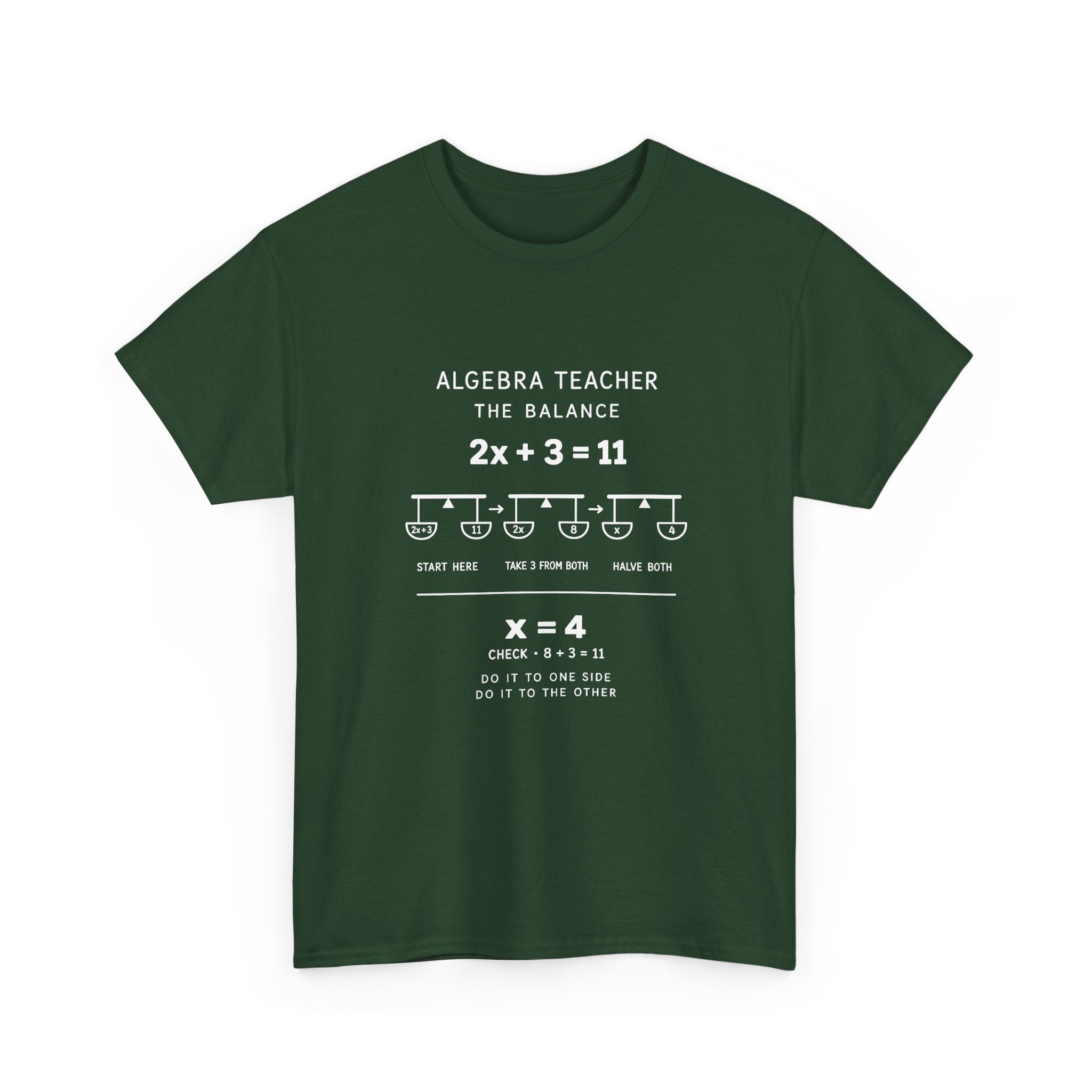 Algebra Teacher