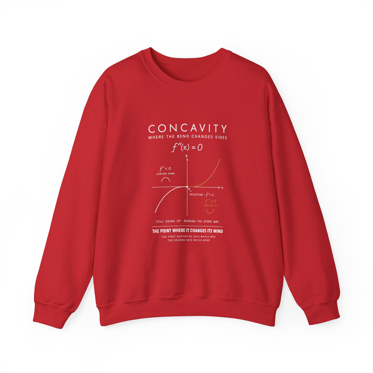 Concavity Sweatshirt
