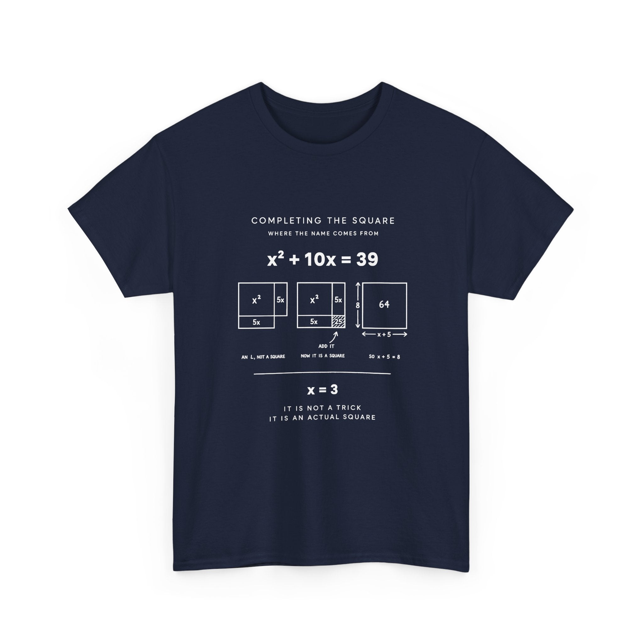 Completing The Square