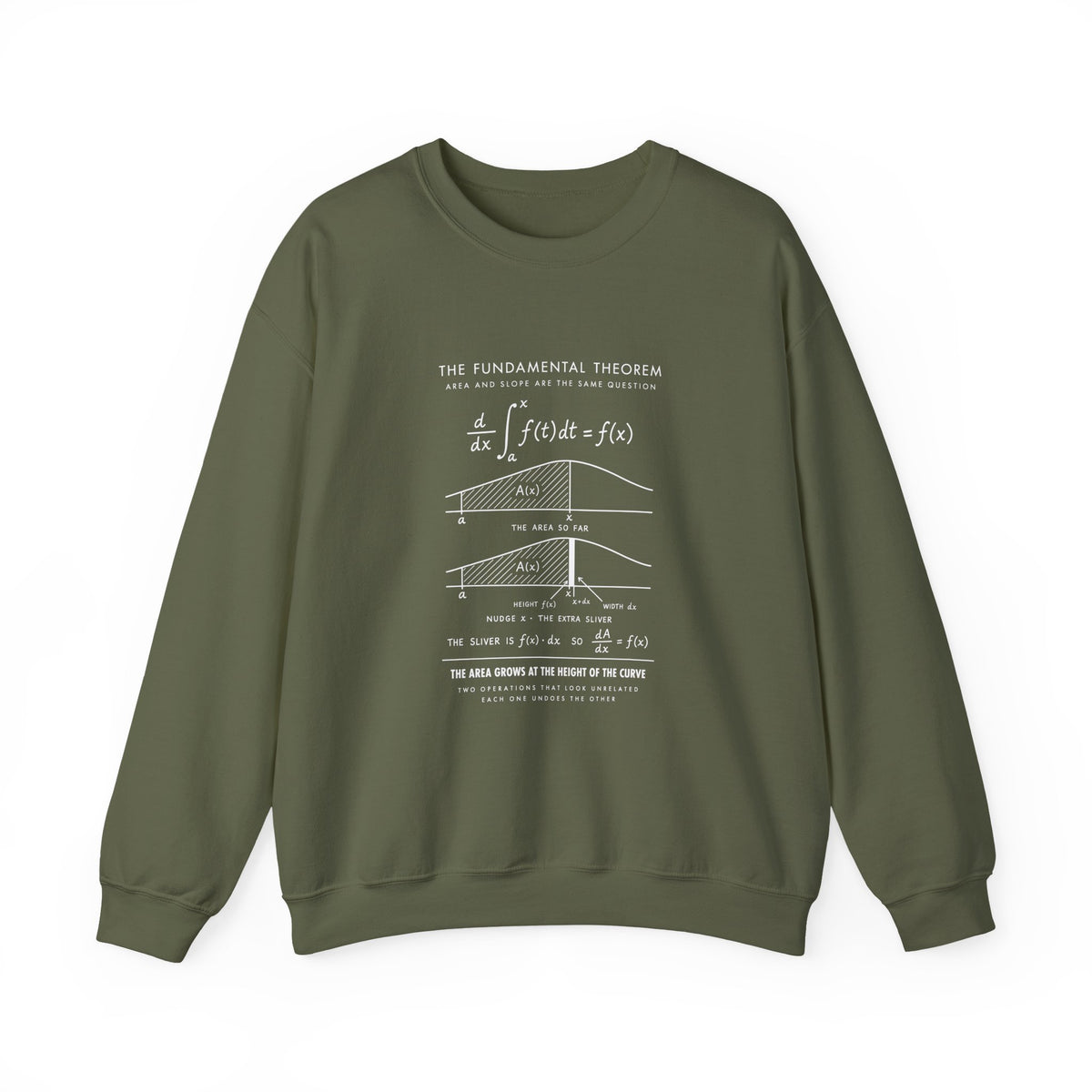 The Fundamental Theorem Sweatshirt