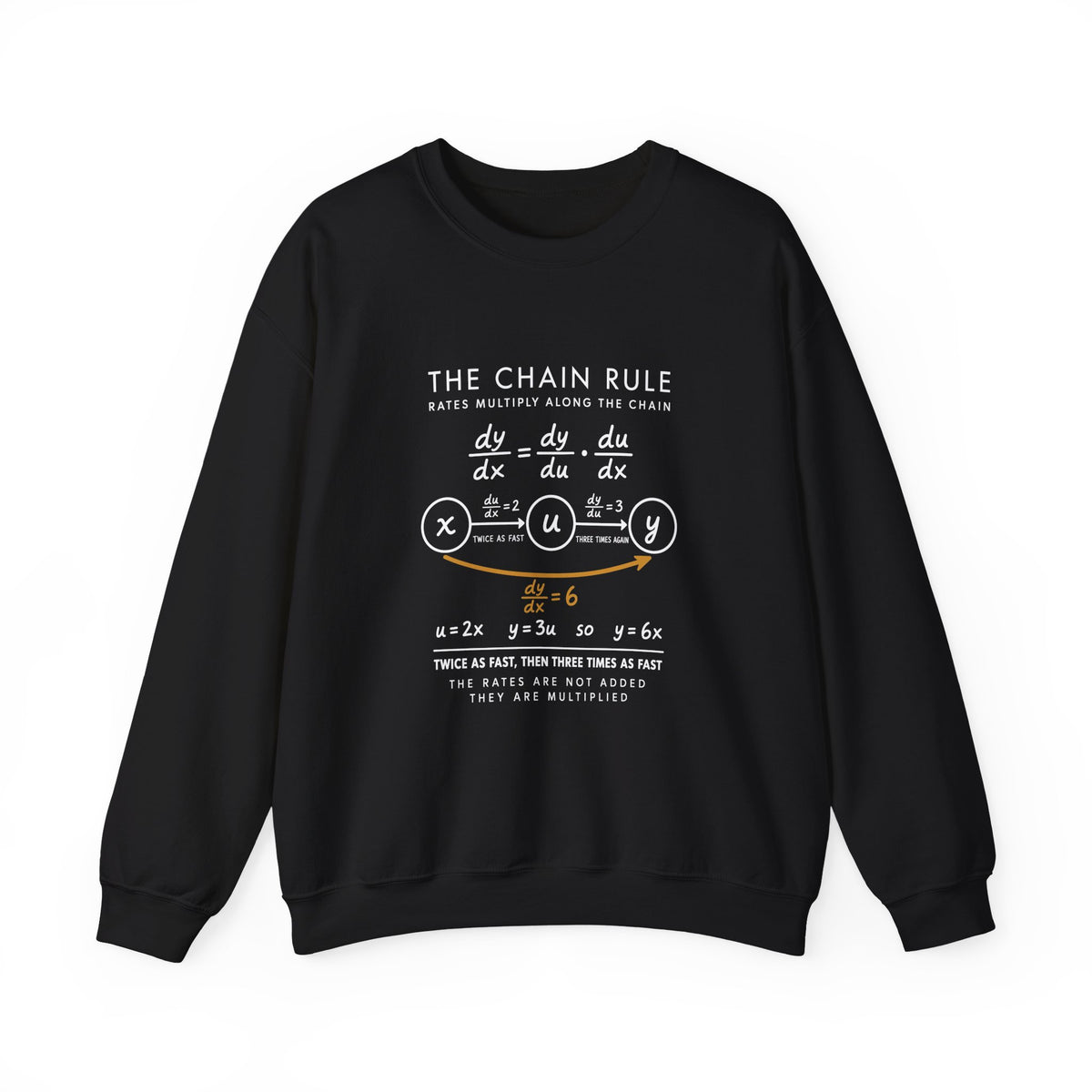 The Chain Rule Sweatshirt