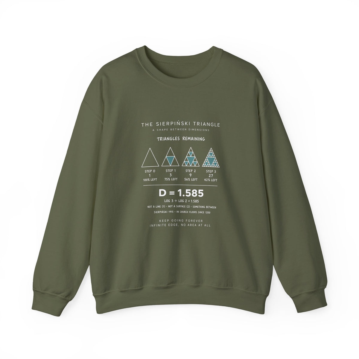 The Sierpiński Triangle Sweatshirt