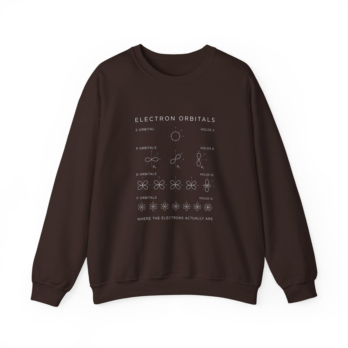 Electron Orbitals Sweatshirt