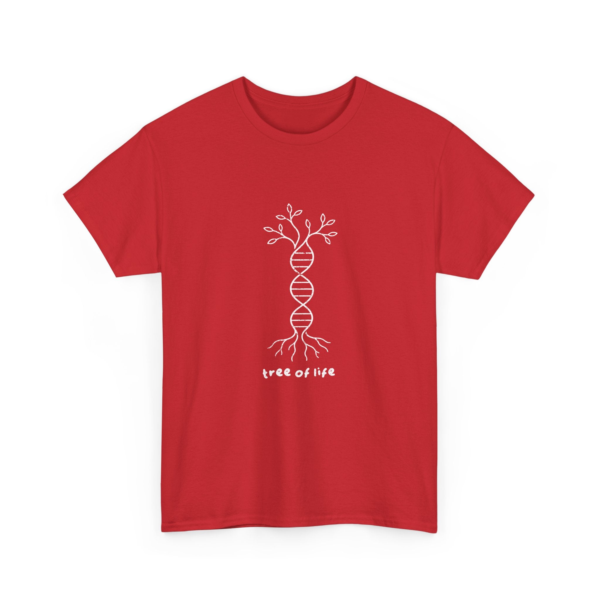 DNA Tree Of Life