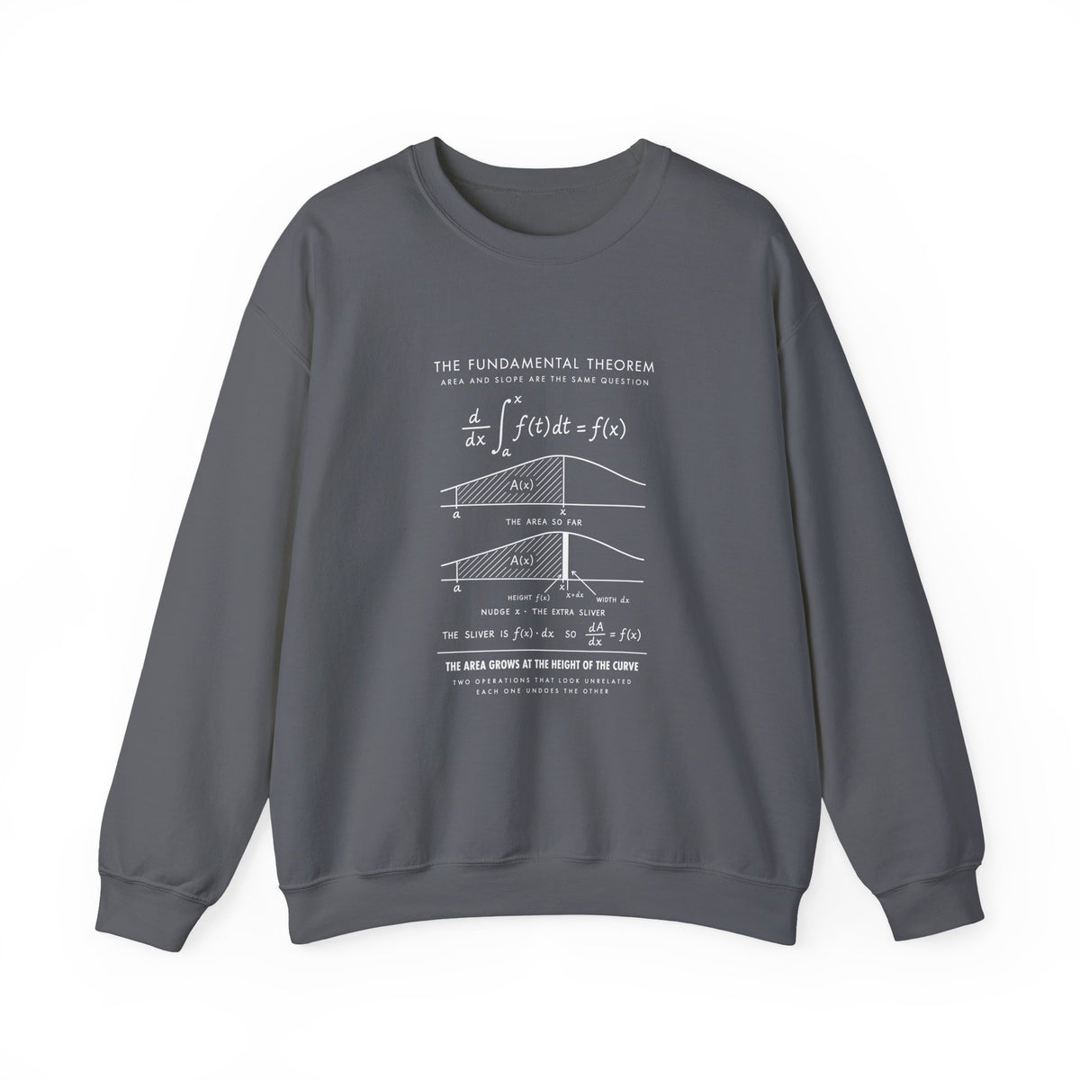 The Fundamental Theorem Sweatshirt