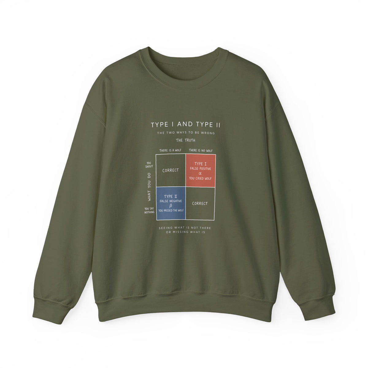 Type I And Type II Sweatshirt