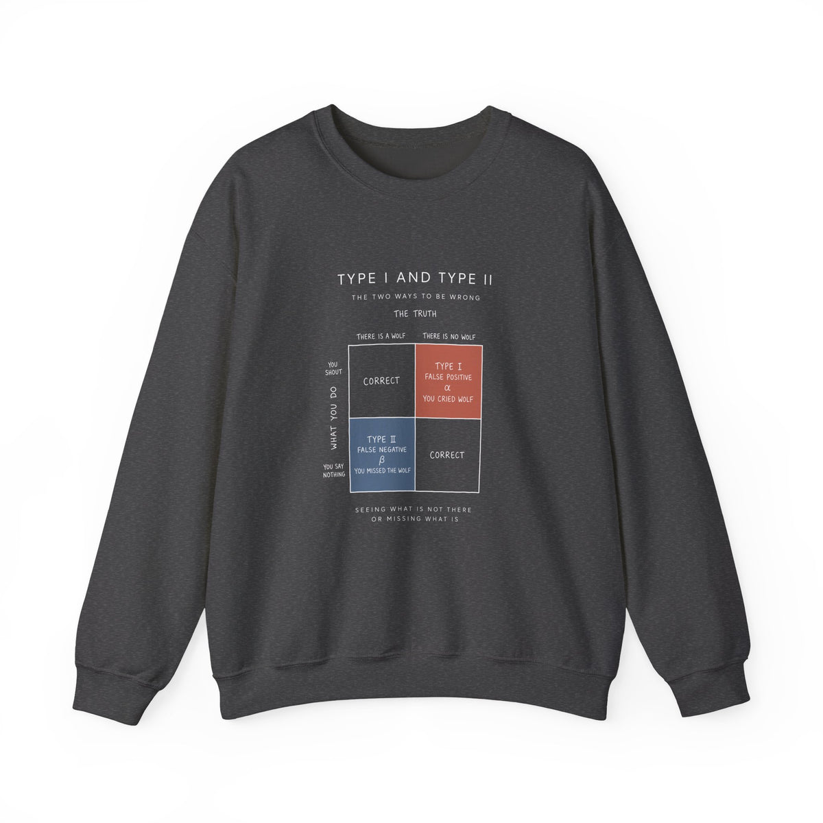 Type I And Type II Sweatshirt