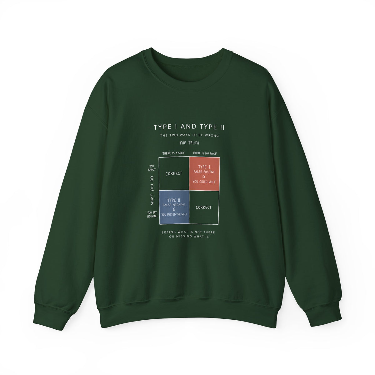 Type I And Type II Sweatshirt