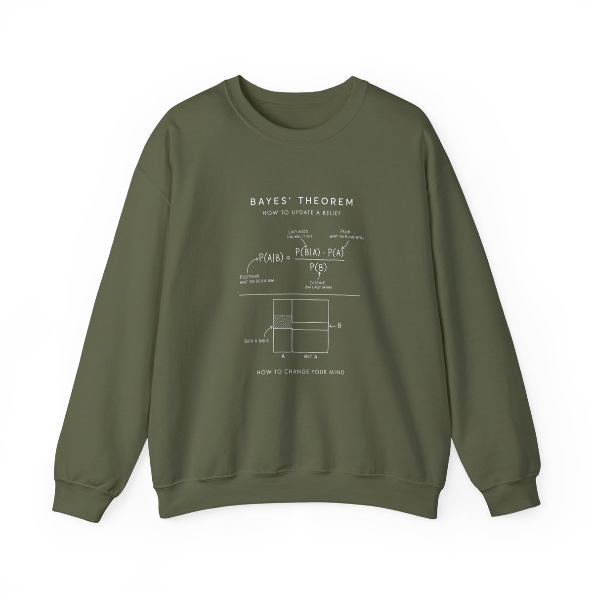 Bayes' Theorem Sweatshirt