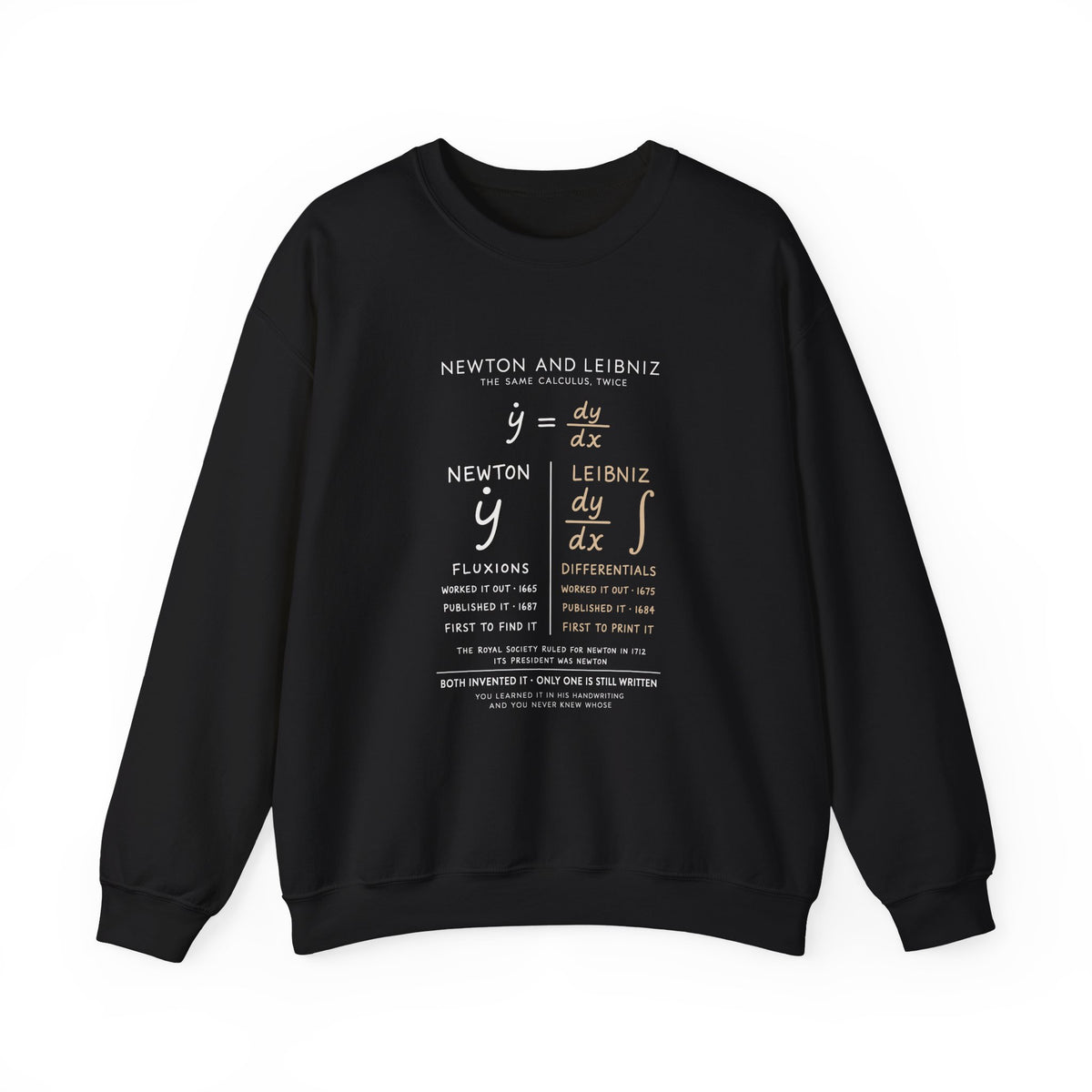 Newton And Leibniz Sweatshirt