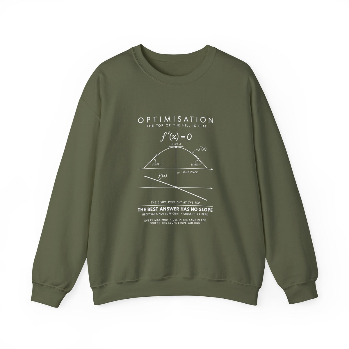 Optimisation Sweatshirt