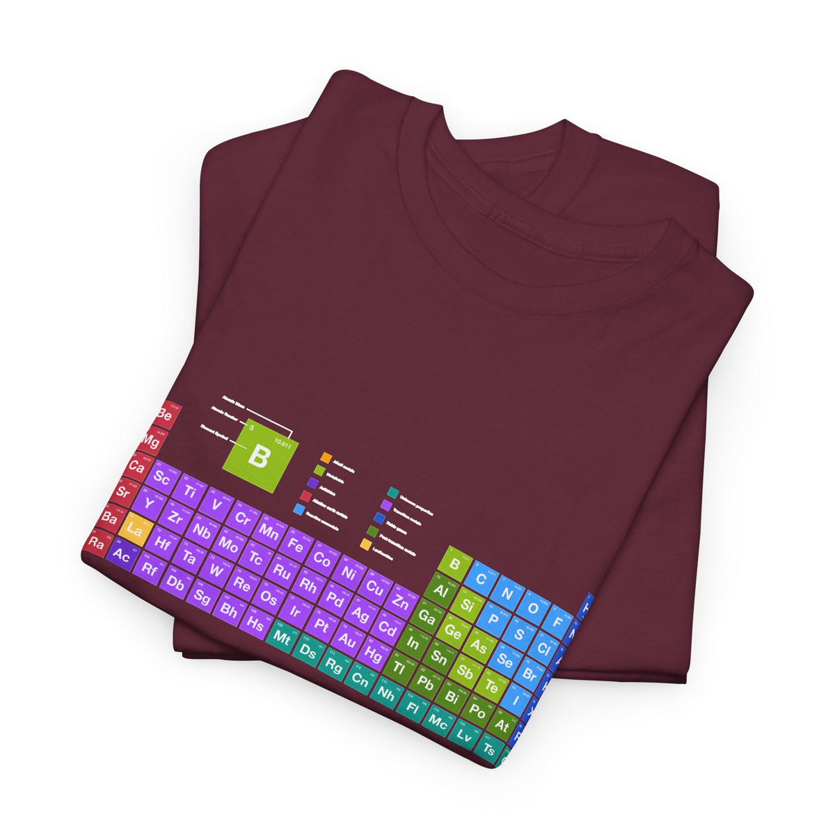 I Wear This Shirt Periodically