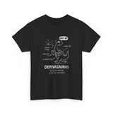 Derivasaurus