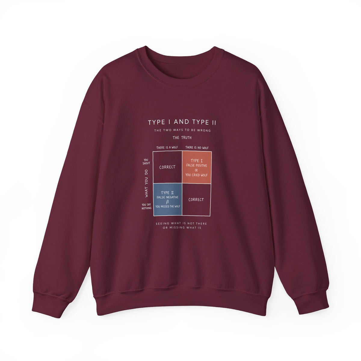 Type I And Type II Sweatshirt