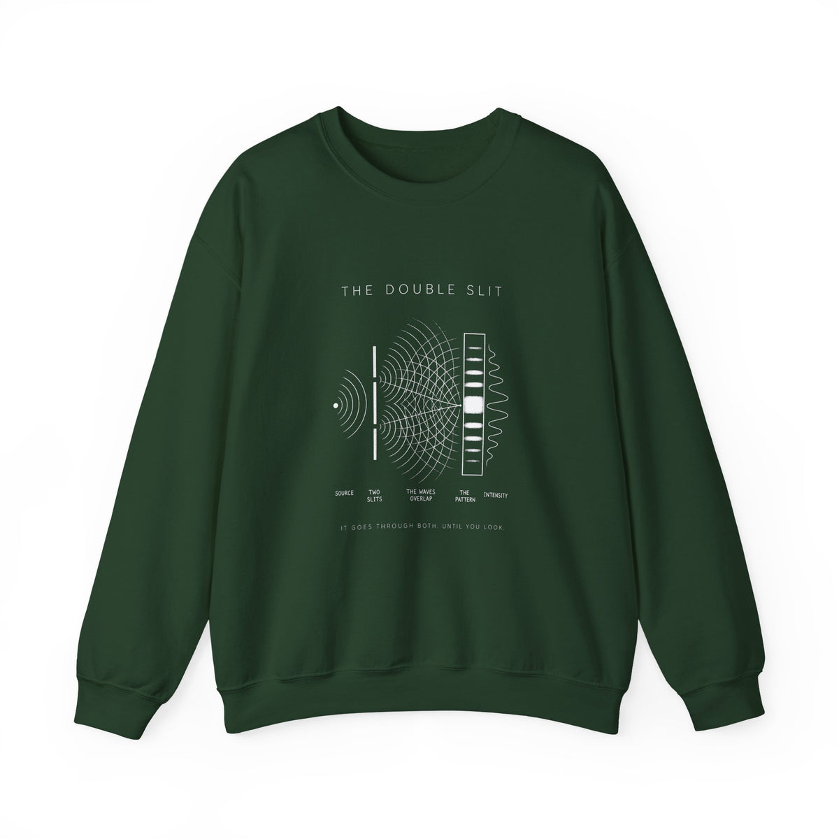 The Double Slit Sweatshirt