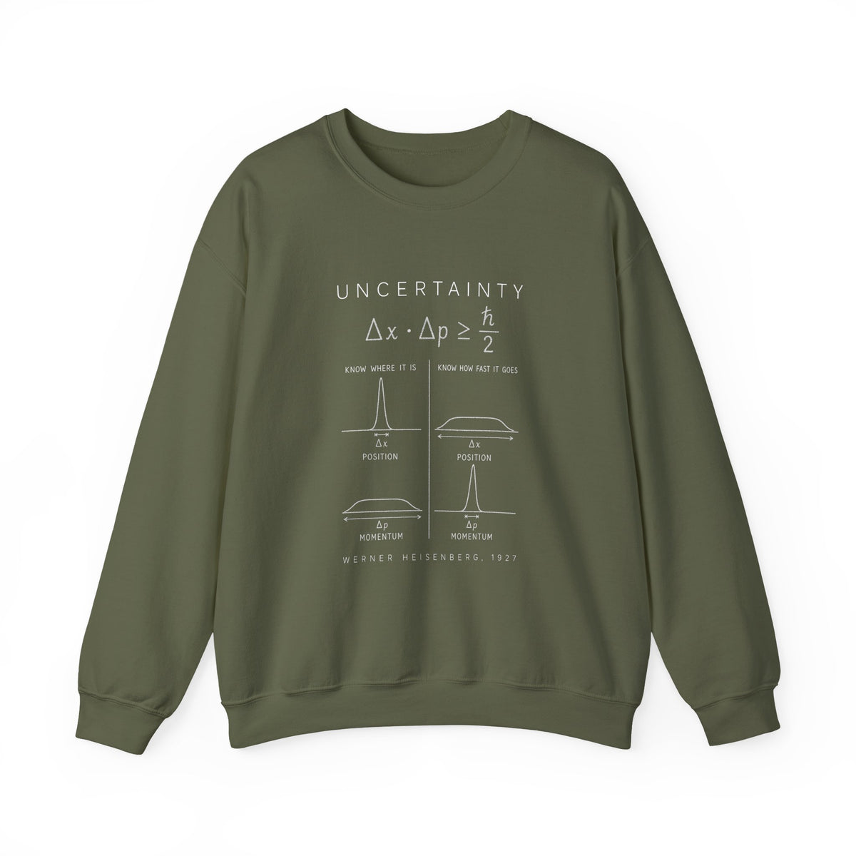 Uncertainty Sweatshirt