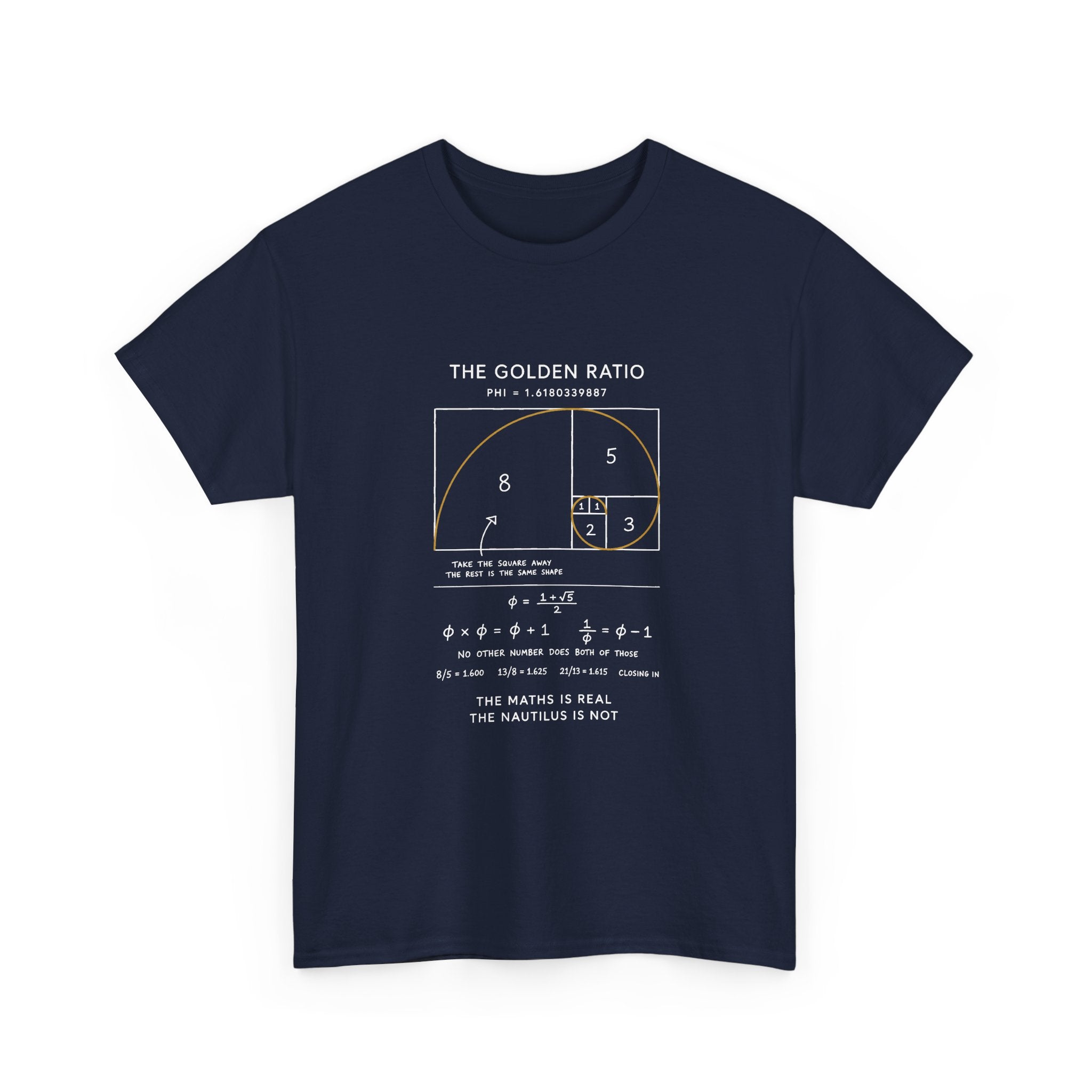 The Golden Ratio