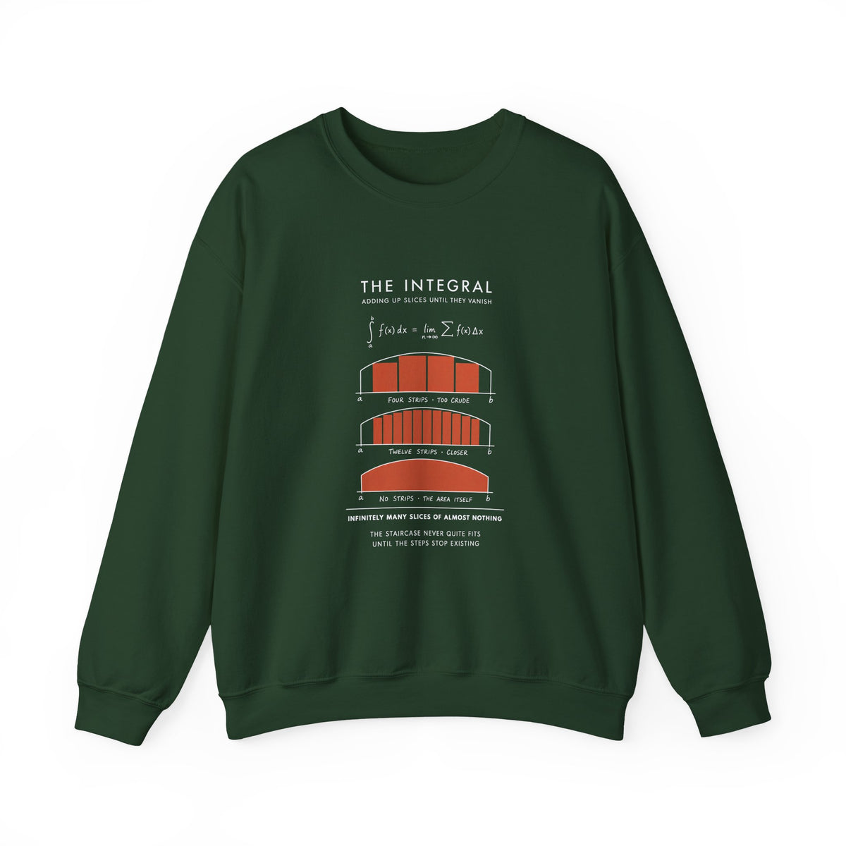 The Integral Sweatshirt