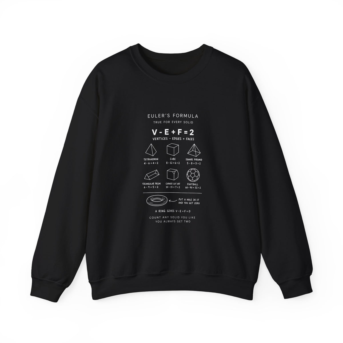 Euler's Formula Sweatshirt