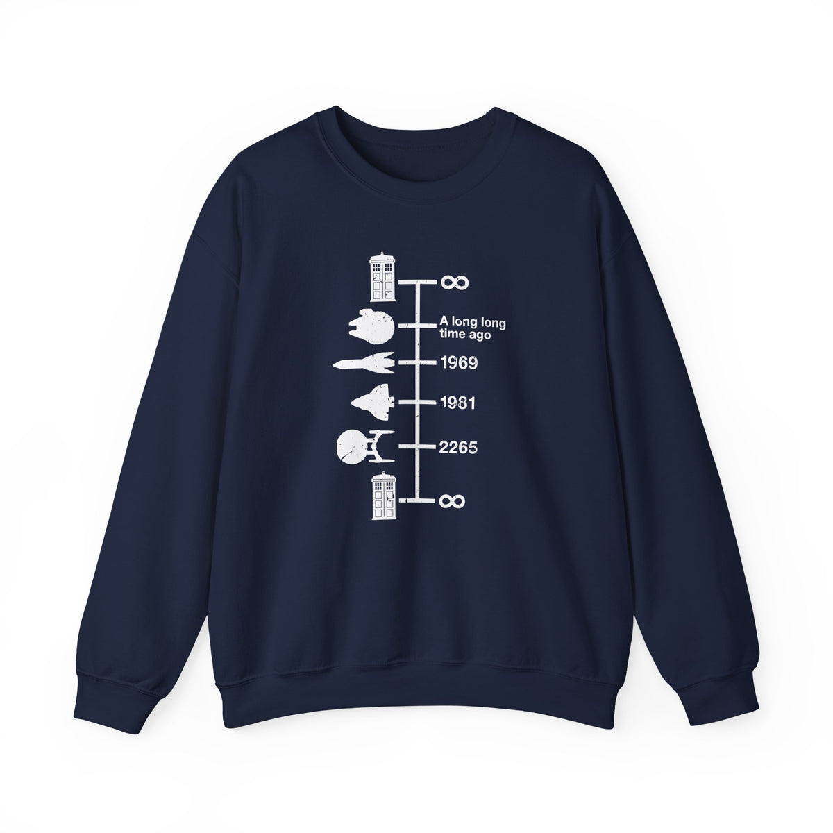 Spaceships Timeline Sweatshirt