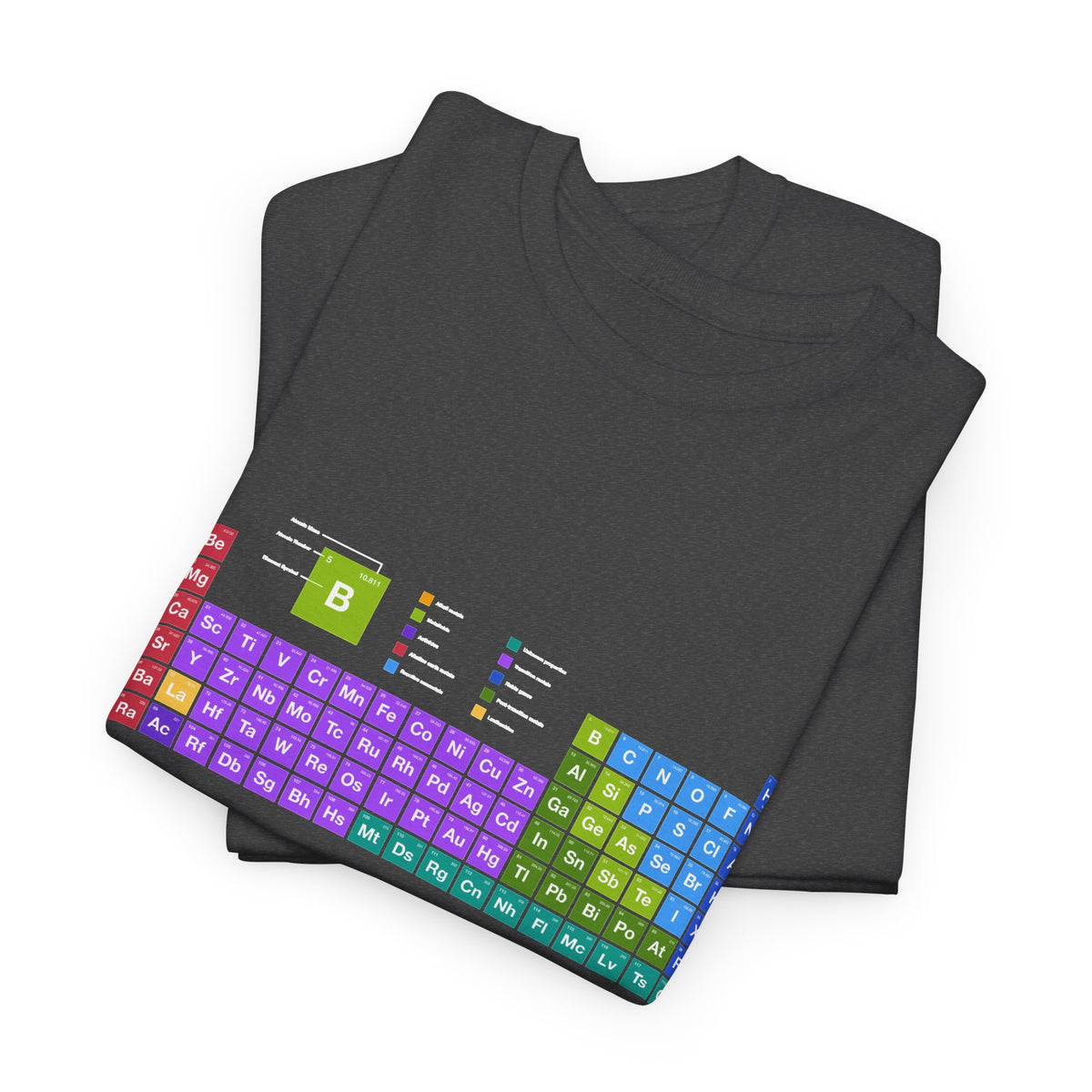 I Wear This Shirt Periodically