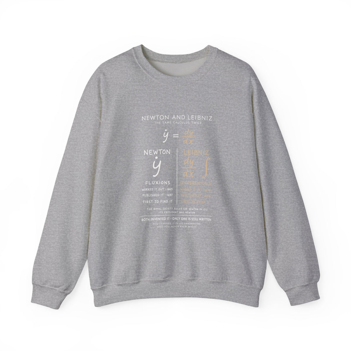 Newton And Leibniz Sweatshirt