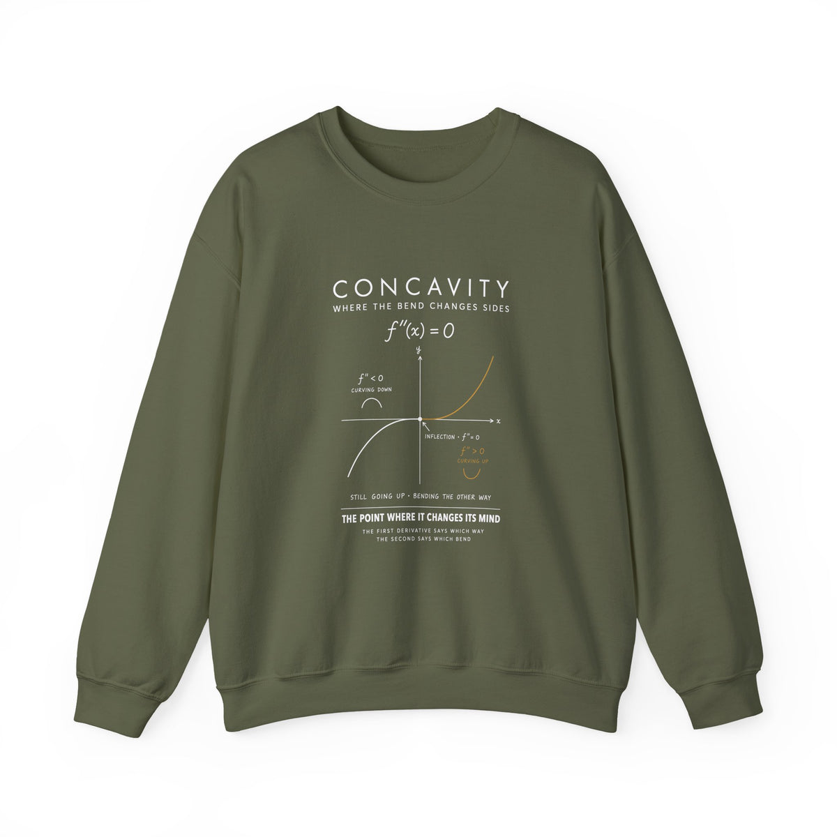 Concavity Sweatshirt