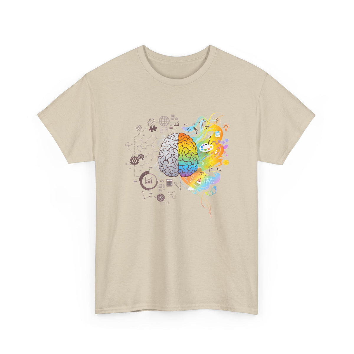 Creative Scientific Brain
