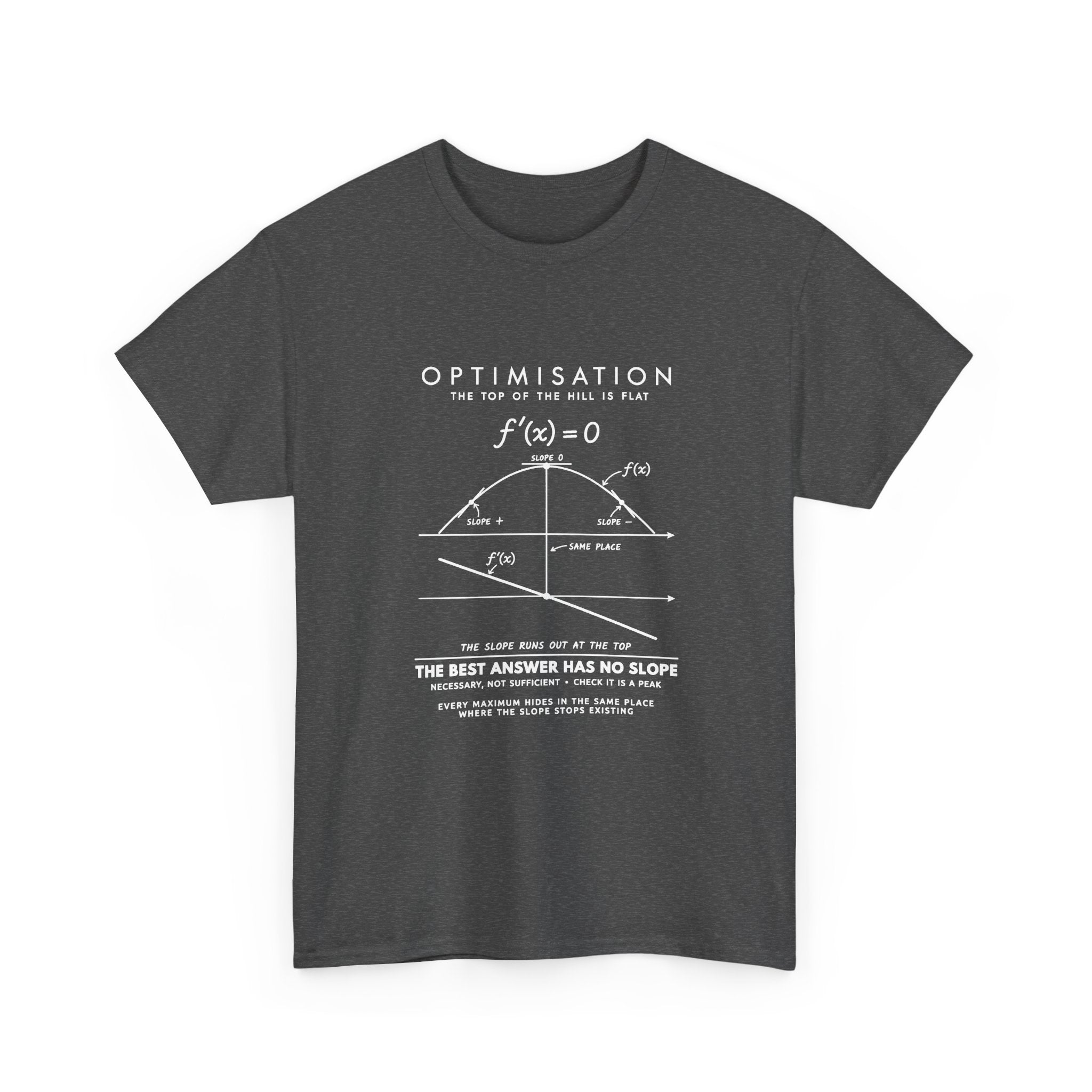 Optimisation