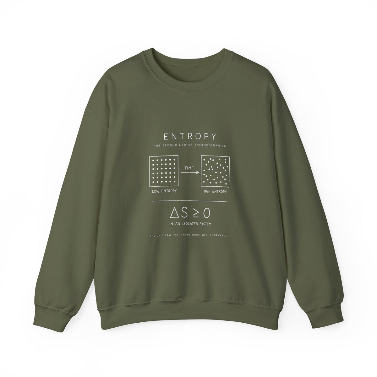 Entropy Sweatshirt