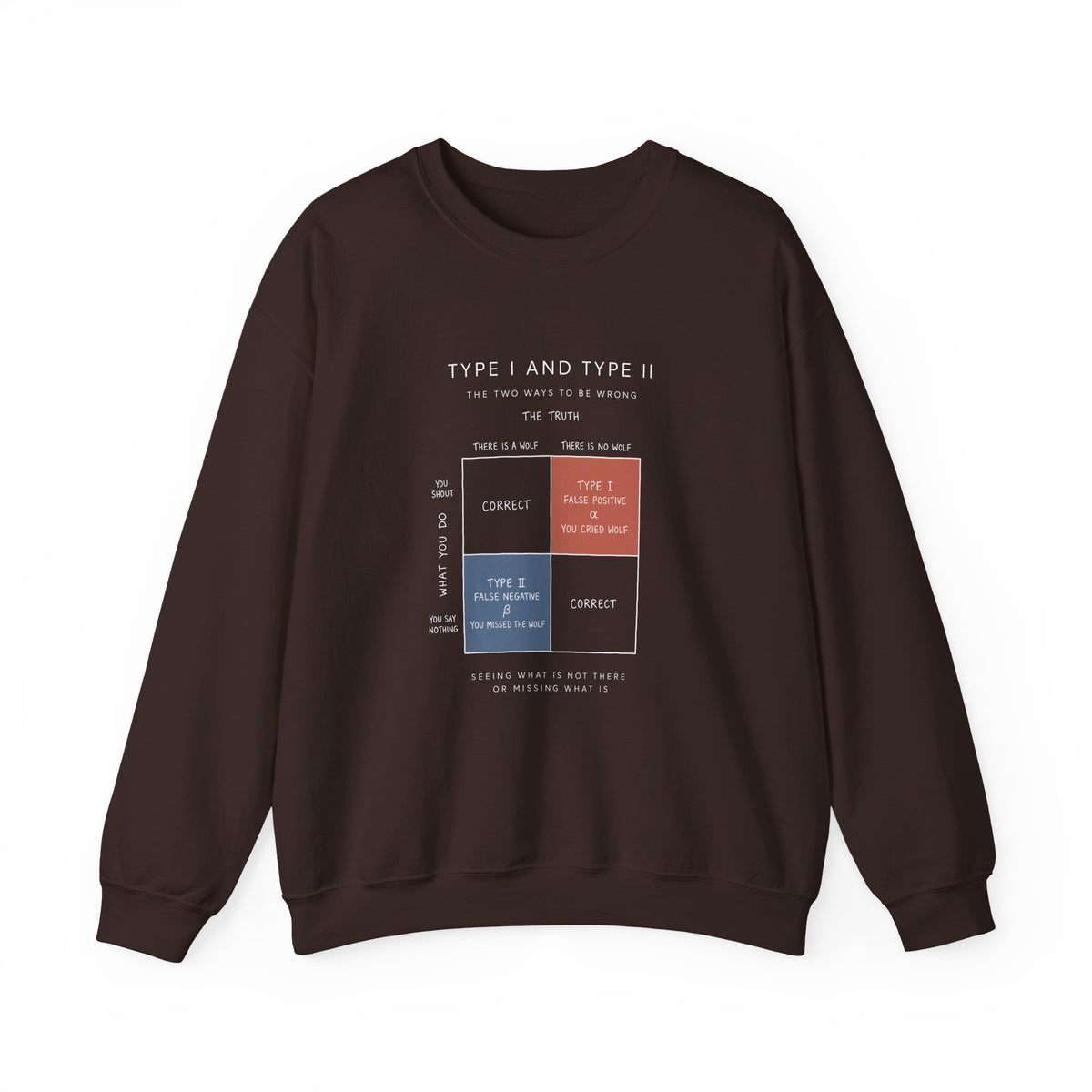 Type I And Type II Sweatshirt