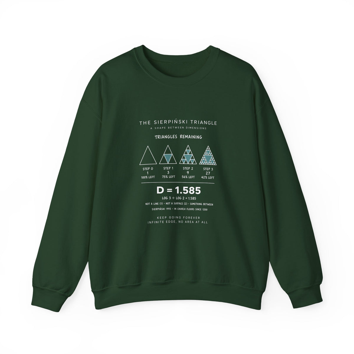The Sierpiński Triangle Sweatshirt
