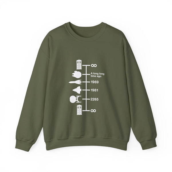 Spaceships Timeline Sweatshirt