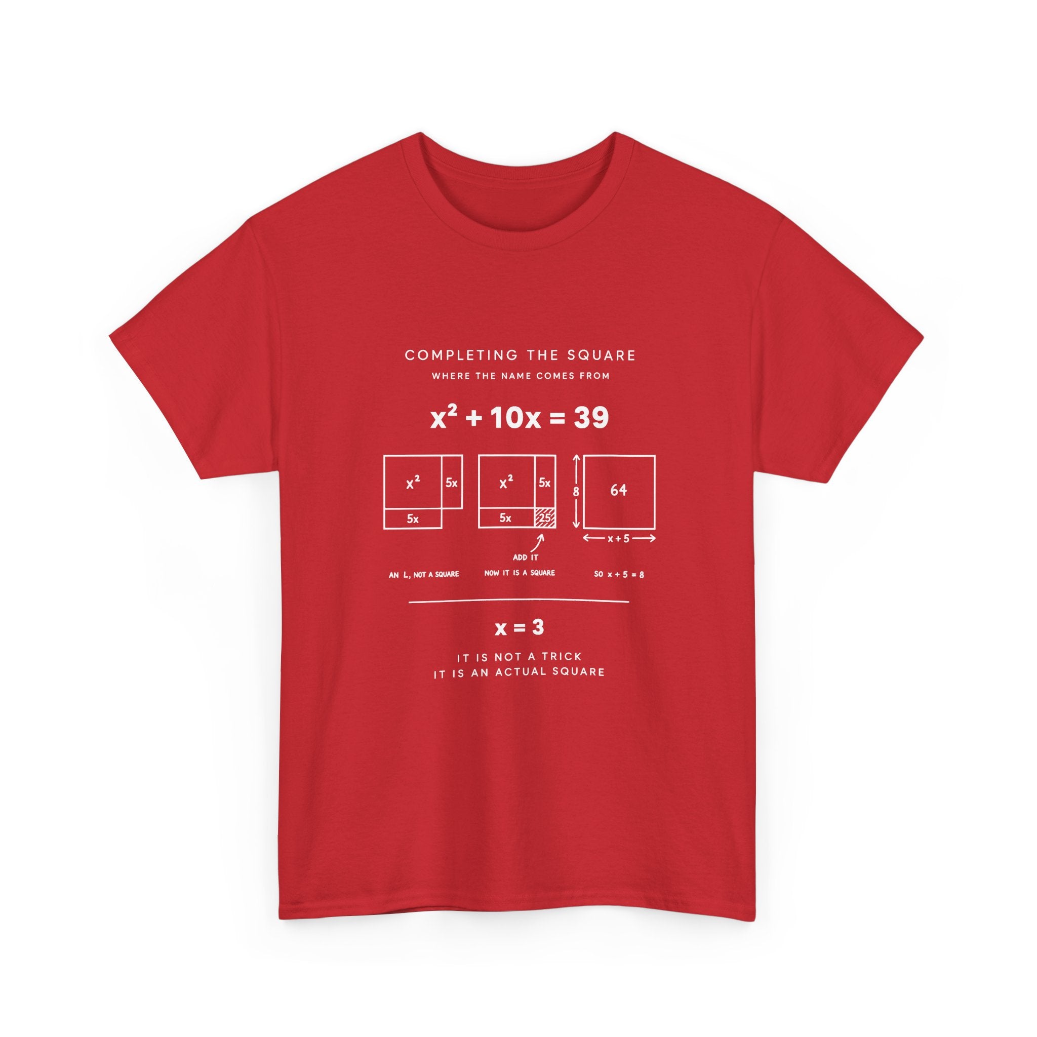Completing The Square