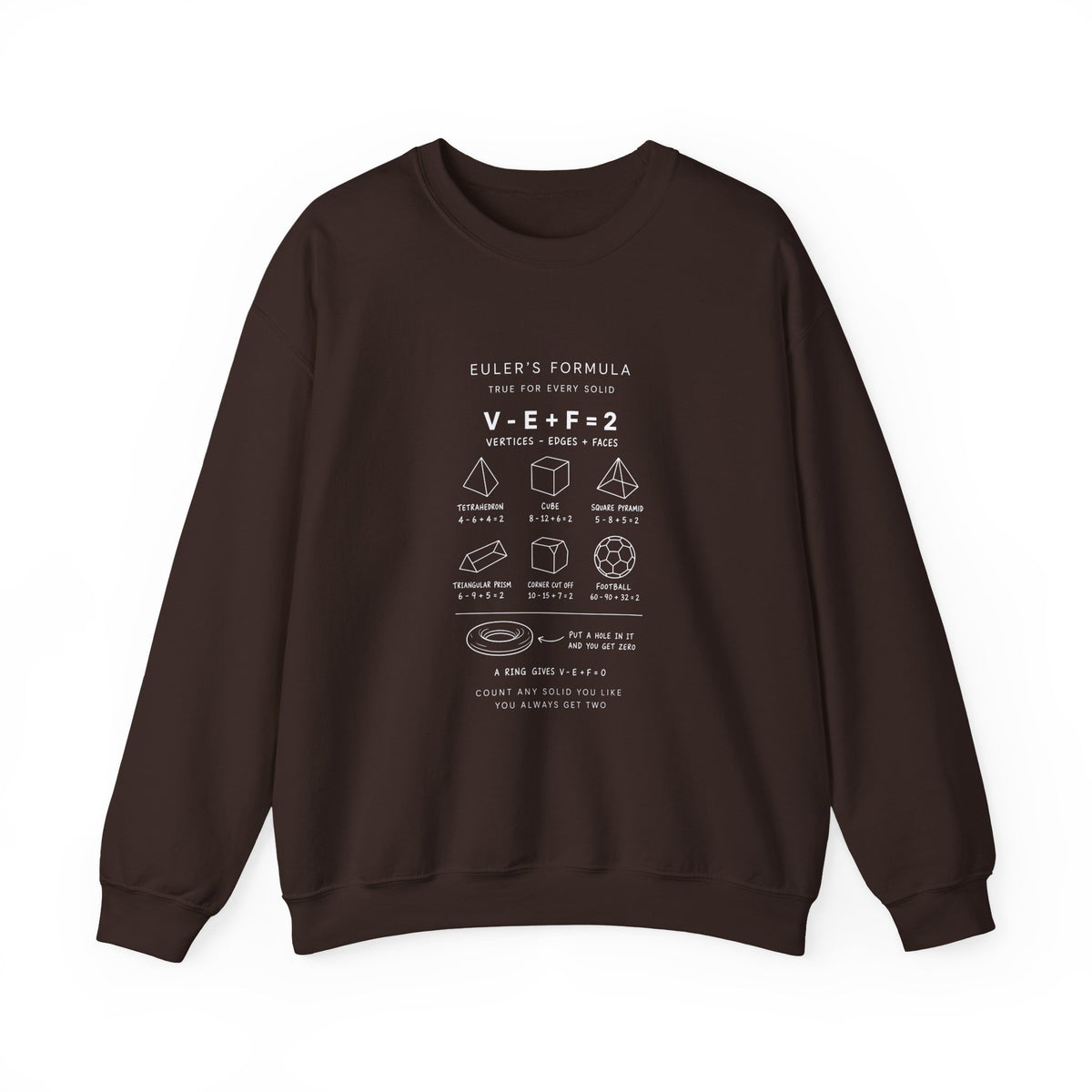 Euler's Formula Sweatshirt