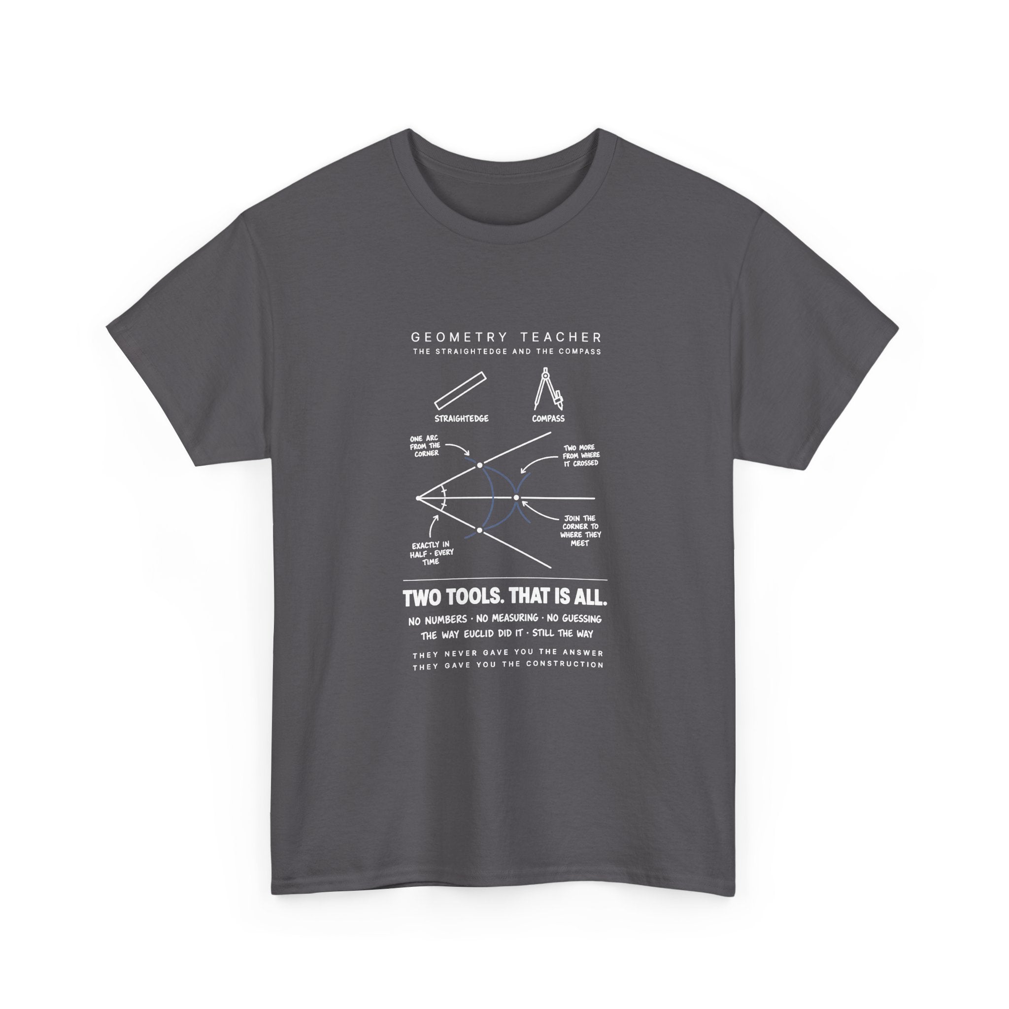 Geometry Teacher: The Construction