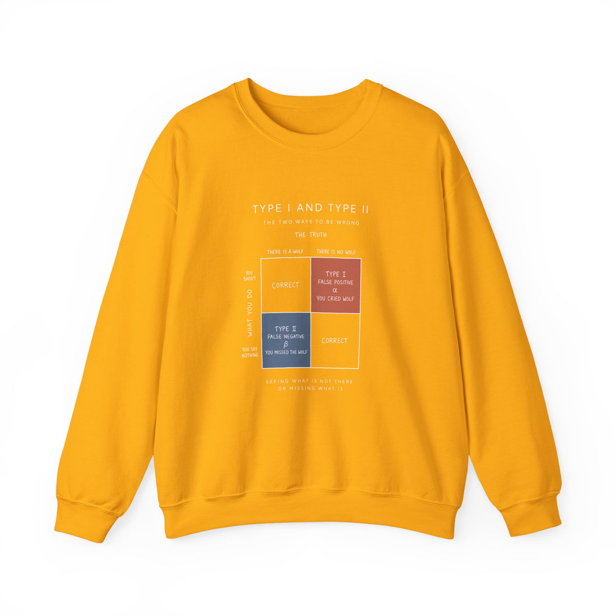 Type I And Type II Sweatshirt