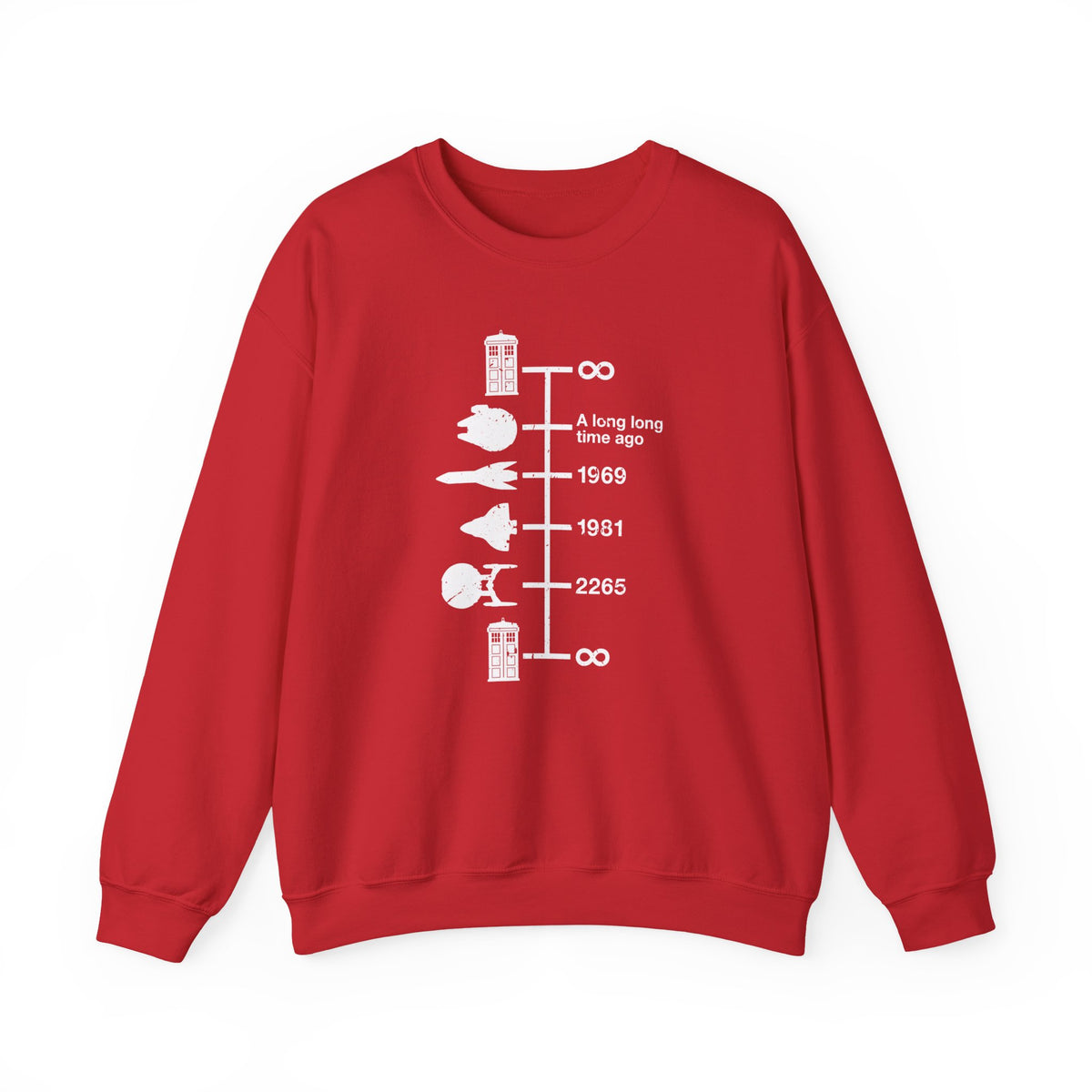 Spaceships Timeline Sweatshirt