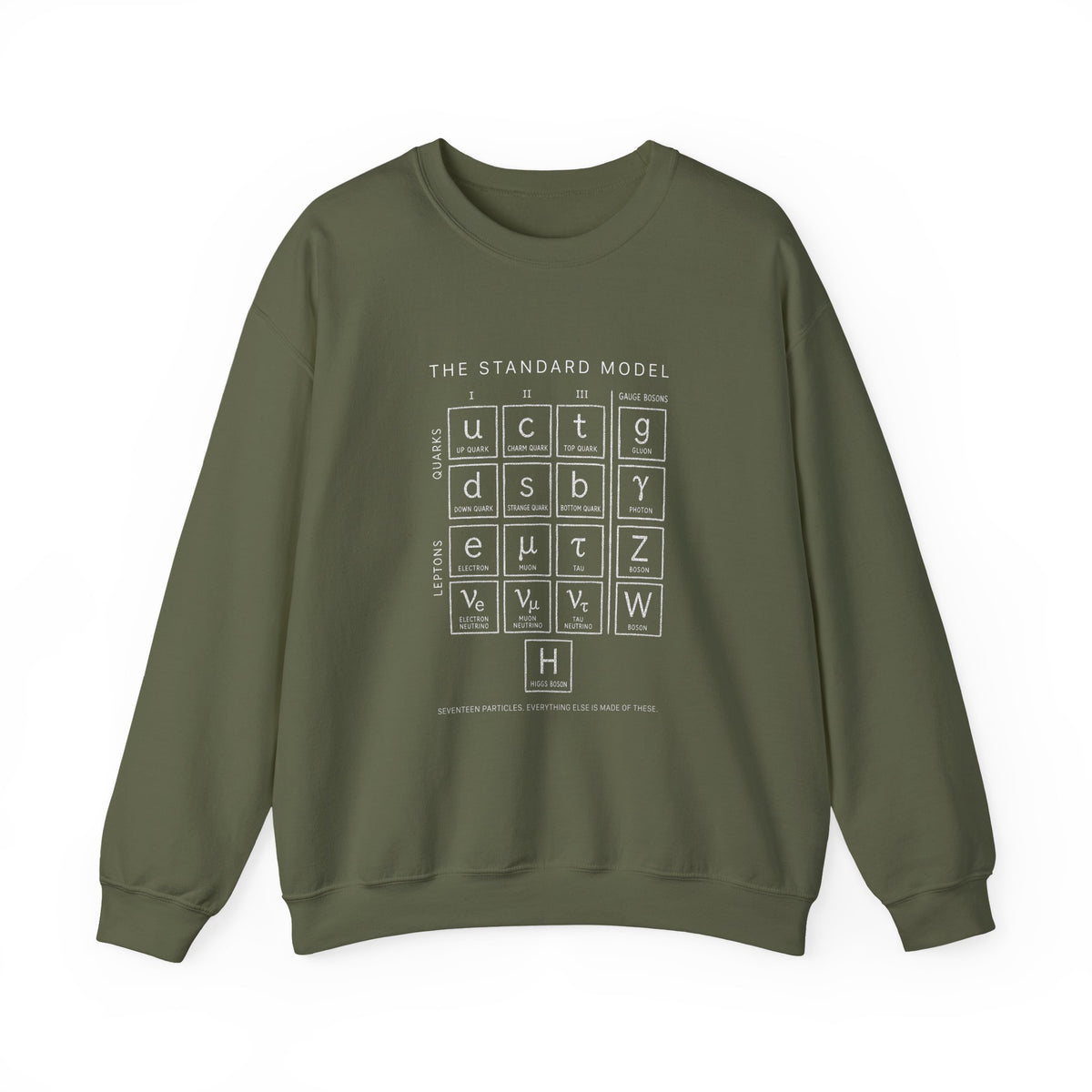 The Standard Model Sweatshirt