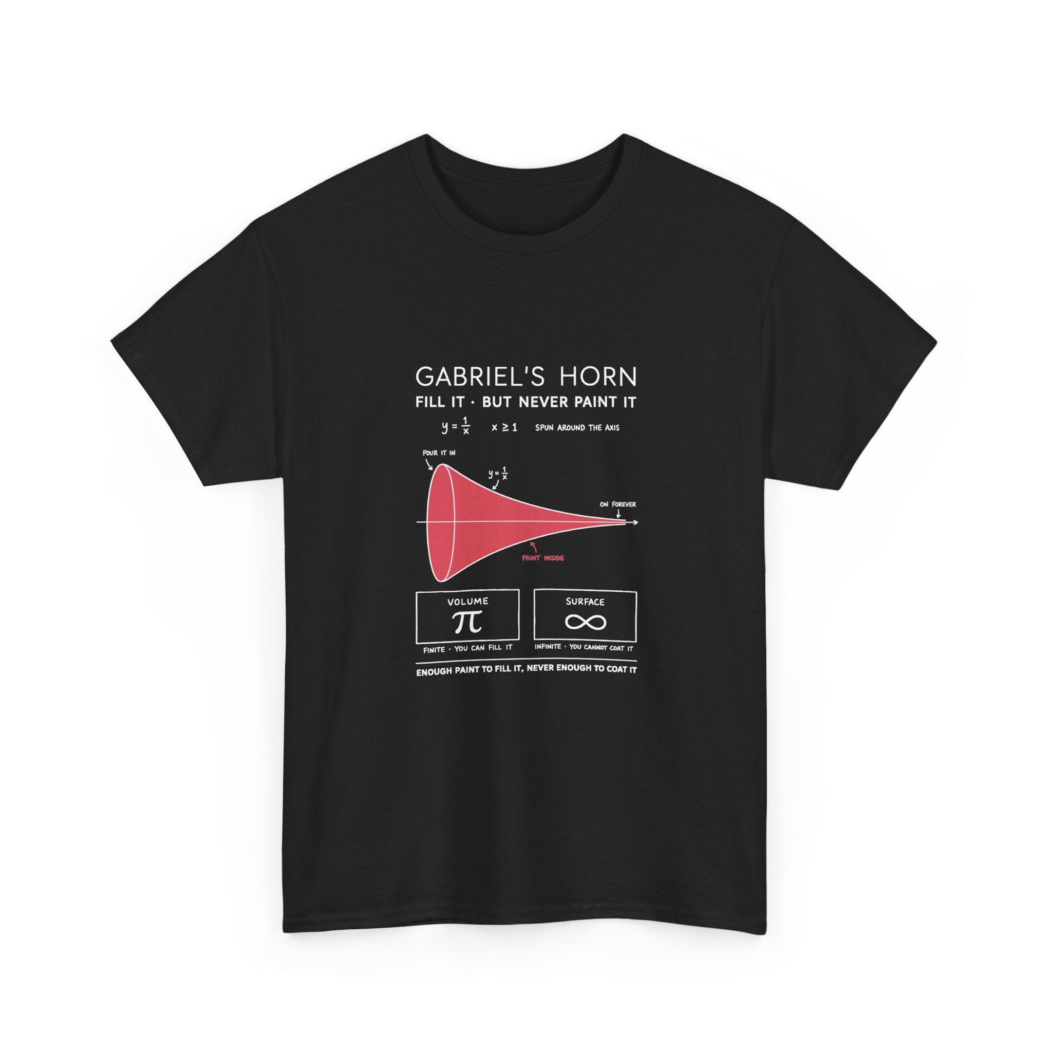 Gabriel's Horn