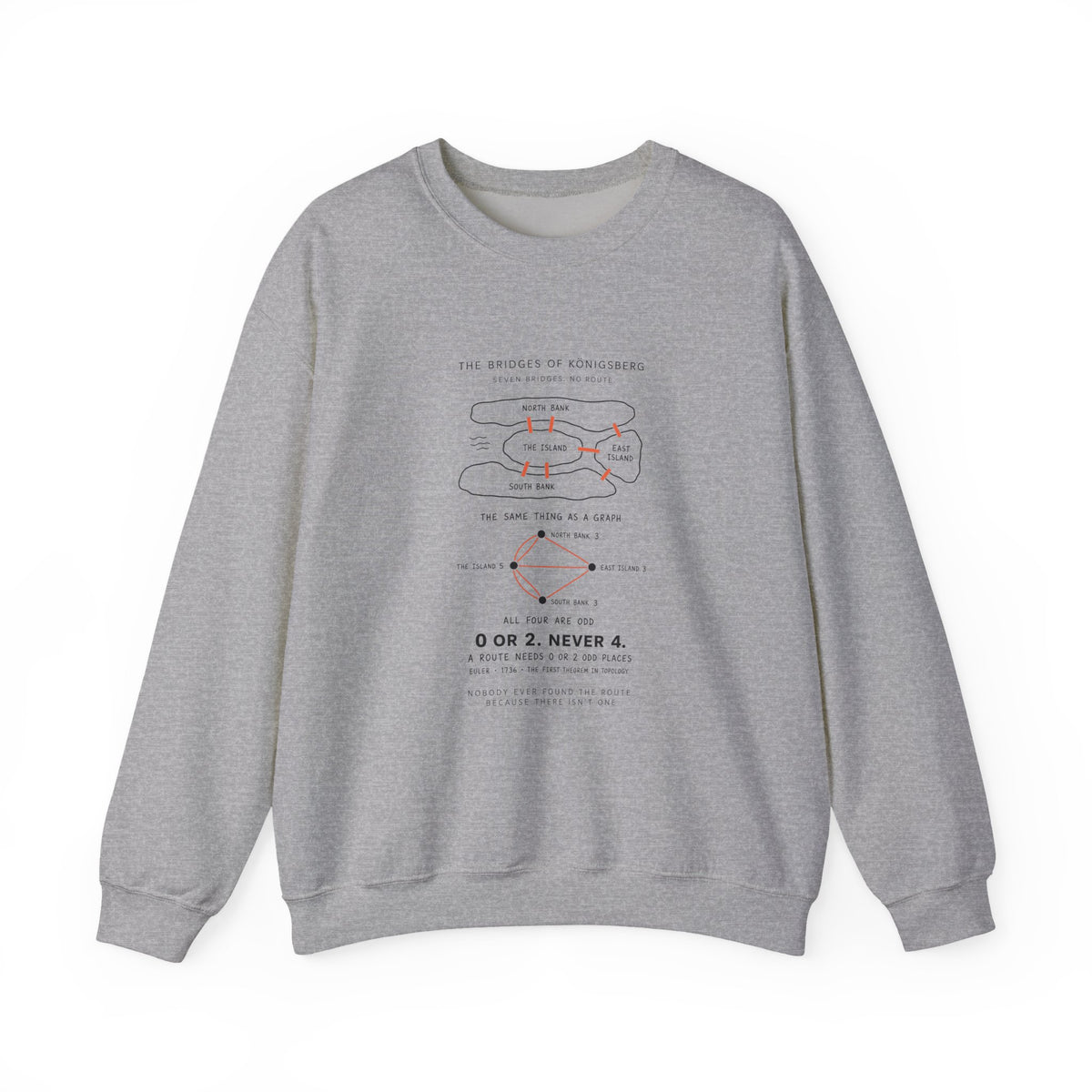 The Bridges of Königsberg Sweatshirt